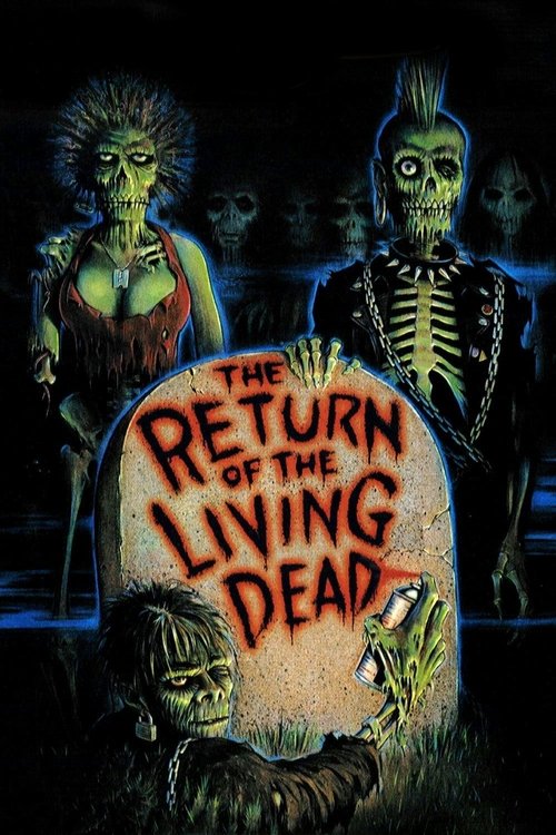 Poster for Return Of The Living Dead